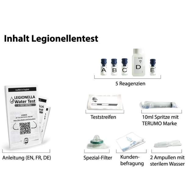 MiniLAB-KB Schnelltest des Wassers auf Legionellen und coliforme Keime