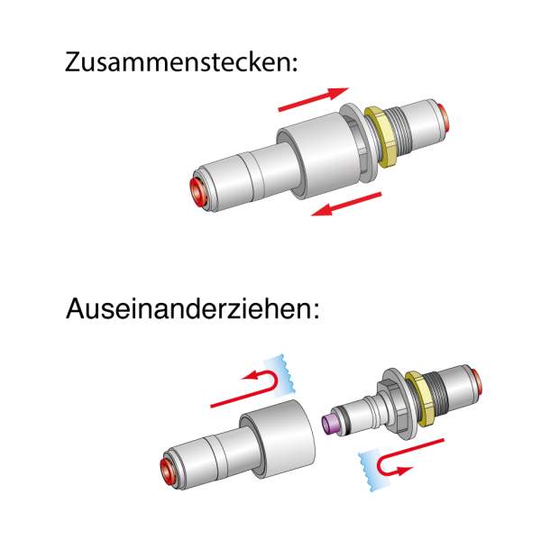 STV-14 Stoppventil als trennbarer Steckverbinder mit 1/4 Zoll Steckverbindung