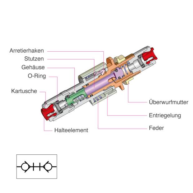 STV-14 Stoppventil als trennbarer Steckverbinder mit 1/4 Zoll Steckverbindung