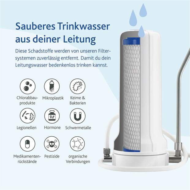 ATF-BASIC Auftisch-Wasserfilter mit Umschaltventil für 10 Zoll Blockfilter