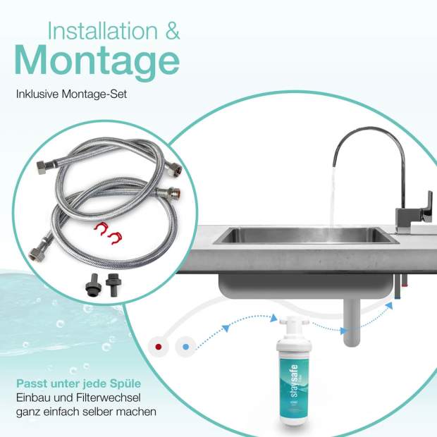 BASE+ Einbau-Wasserfilter mit 2-stufiger Filtration Aktivkohleblock und Ultrafiltrationsmembran