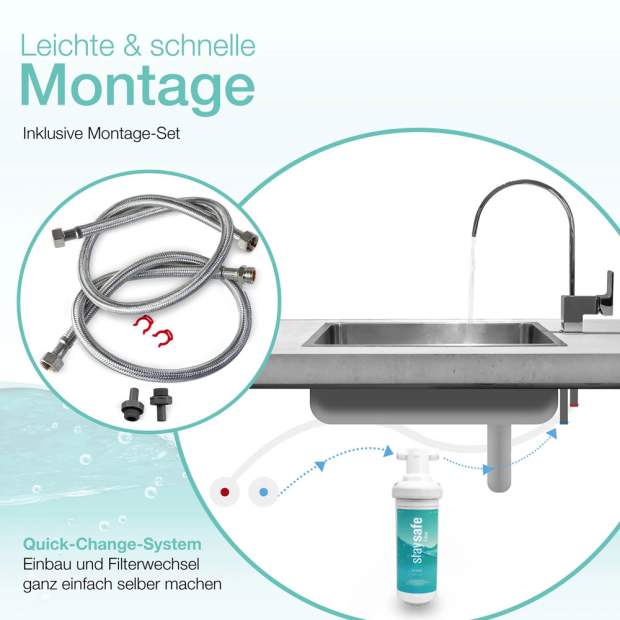 ANTIKALK Einbau-Wasserfilter mit 2-stufiger Filtration Aktivkohleblock und Anti-Kalk-Granulat