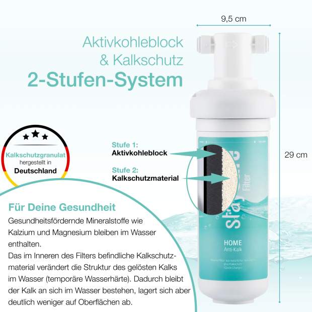 ANTIKALK Einbau-Wasserfilter mit 2-stufiger Filtration Aktivkohleblock und Anti-Kalk-Granulat